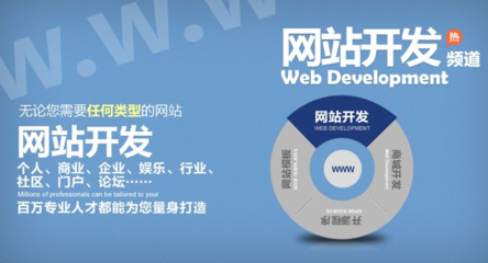 2020，為什么企業(yè)比以往任何時候都更需要建設(shè)與維護(hù)網(wǎng)站？